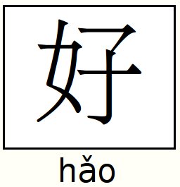 chinese characters flashcards online